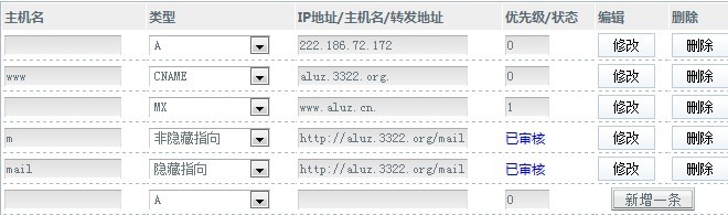 密码保护：最后正确的域名解析和服务器配置说明