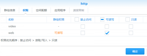 密码保护：终于解决群晖web配置问题