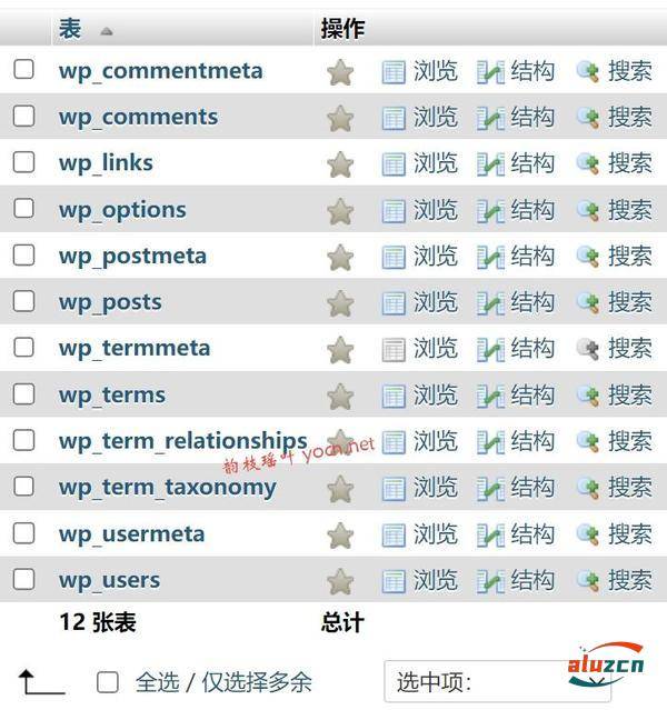 wordpress smtp插件WP SMTP